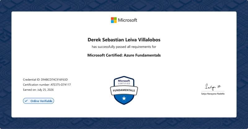 AZ900 Certified